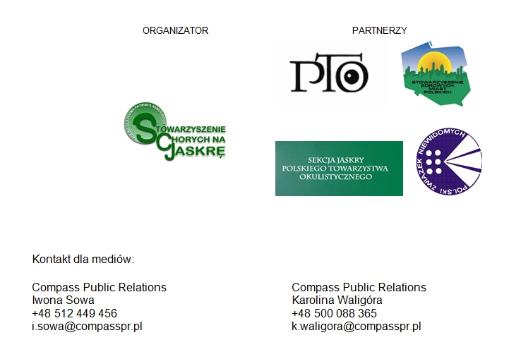 Organizatorzy i partnerzy akcji
